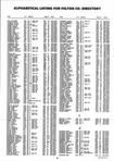 Landowners Index 006, Fulton County 1995